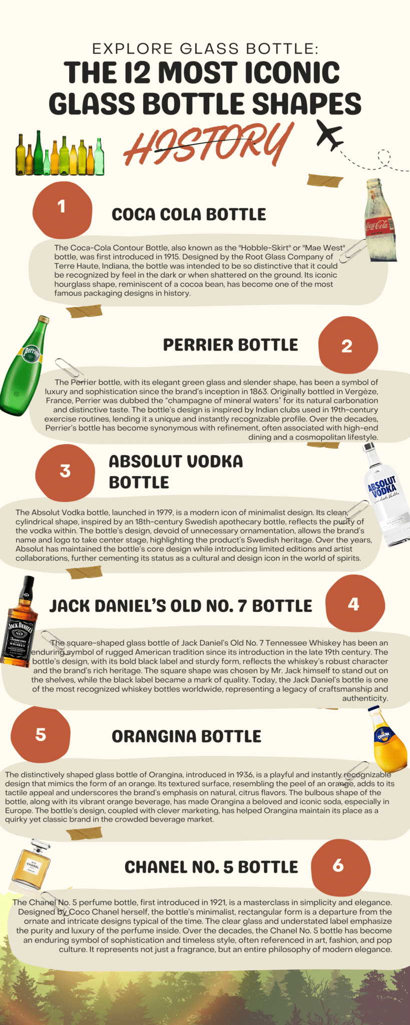 THE 12 MOST ICONIC GLASS BOTTLE SHAPES